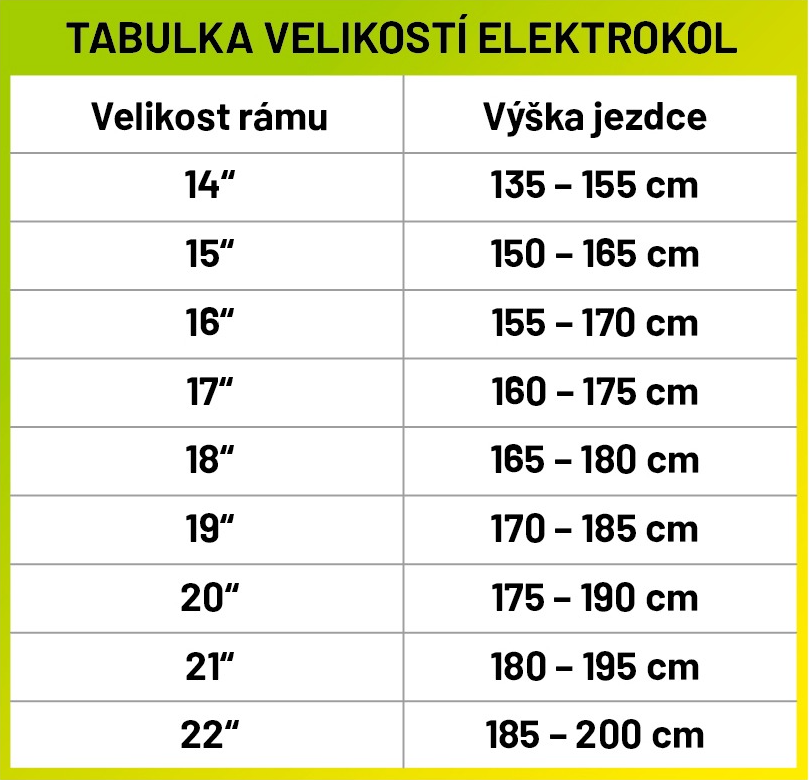 velikost rámu - geometrie CRUSSIS e-LARGO 10.9-M barva ČERNÁ ŽLUTÁ - PŘEDVÁDĚCÍ KOLO č.40