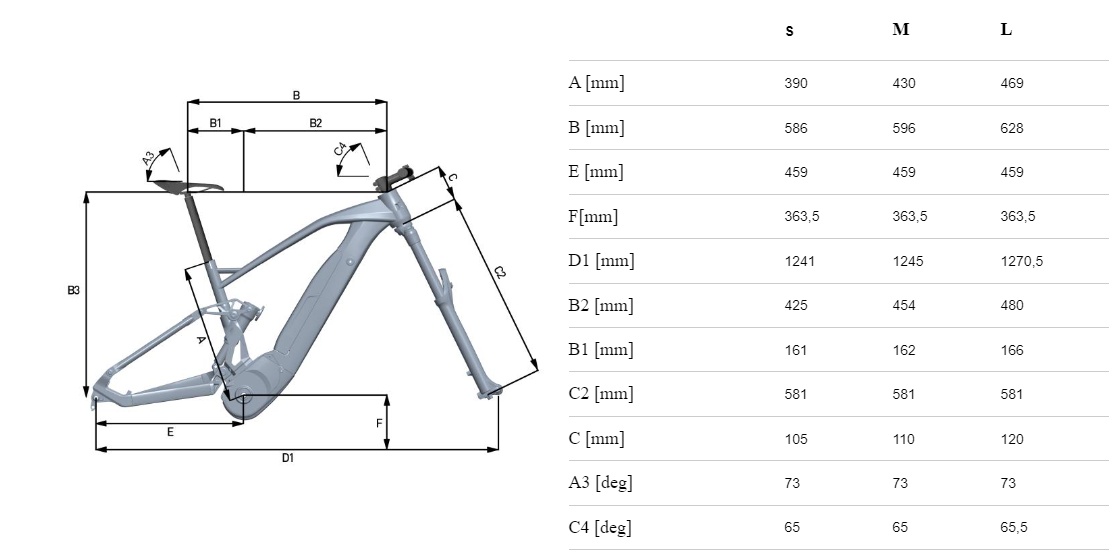 velikost rámu - geometrie FANTIC Fantic Integra XMF 1.7 Carbon Race barva ČERNÁ