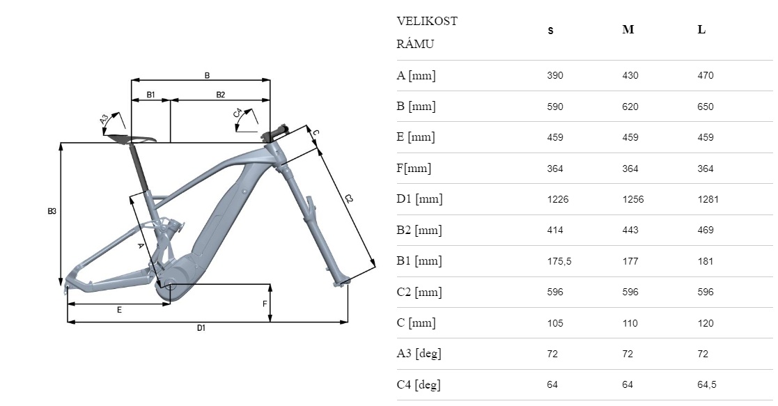 velikost rámu - geometrie FANTIC XEF 1.9 Race barva ZELENÁ ČERNÁ