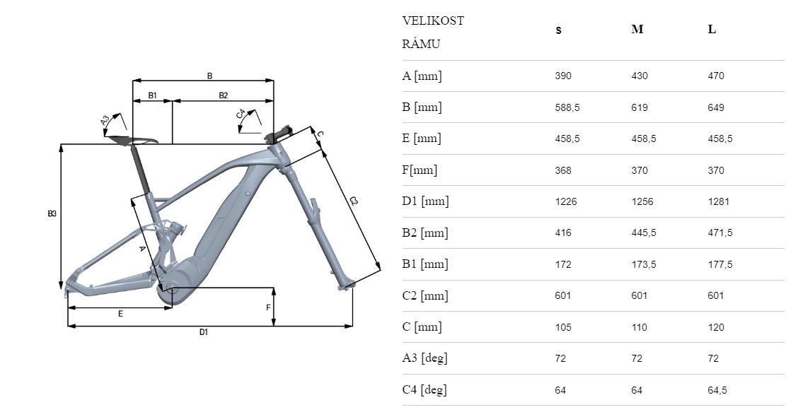 velikost rámu - geometrie FANTIC XXF 2.0 Race barva BÍLÁ ČERNÁ