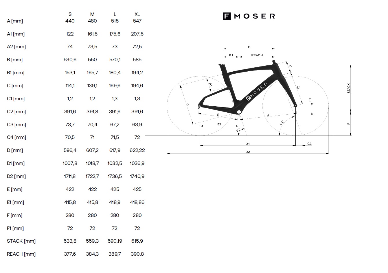 velikost rámu - geometrie FANTIC F-MOSER GRAVEL Rival barva ZELENÁ ČERNÁ