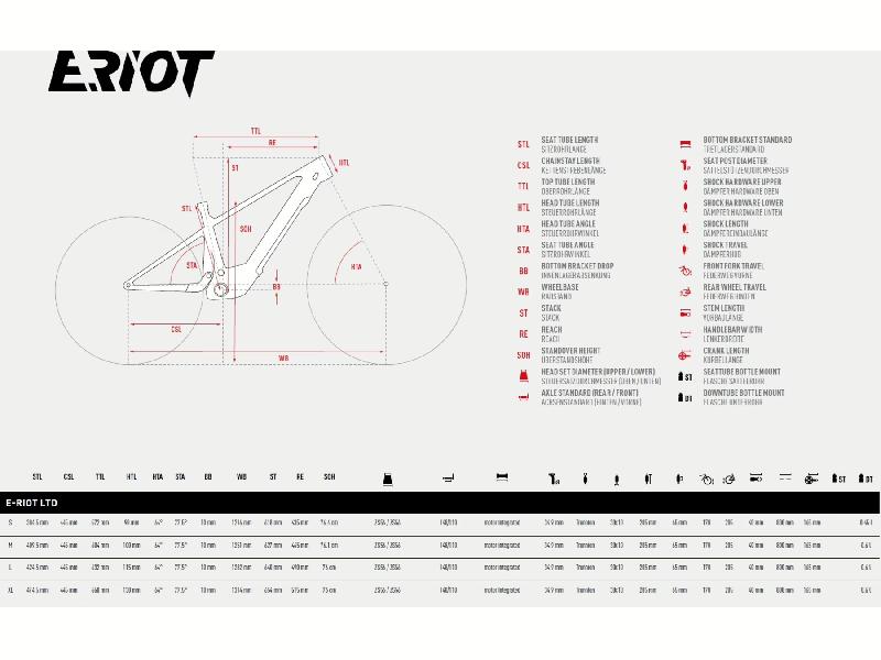 Elektrokolo ghost 2322 e riot cf advanced barva silver ore 2